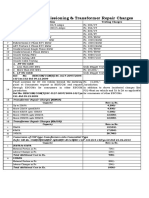 K. Testing Charges1 PDF