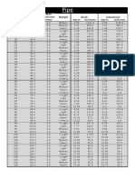 pipe Weight.pdf