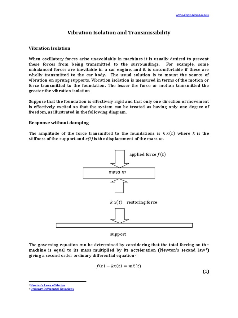 Vibration Isolation and Transmissibility by WWW Engineering Me Uk PDF ...