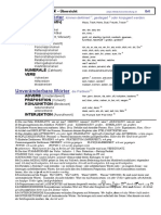 Wortarten Übersicht PDF