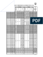 Tabla de Modelos BCP PCM PDF