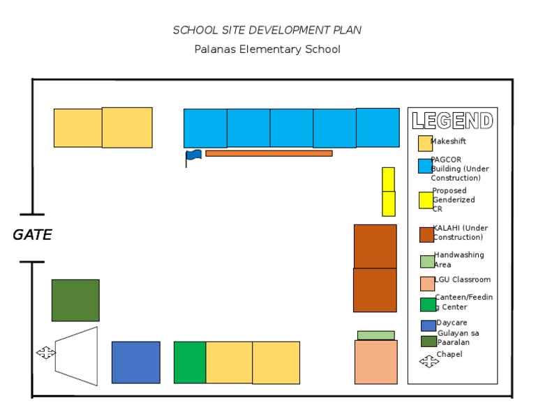 School Site Development Plan PDF