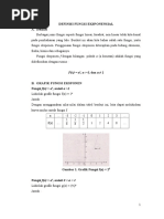 Definisi Fungsi Eksponensial