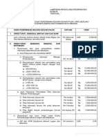 1085_RPP PNBP ESDM-Lampiran.pdf