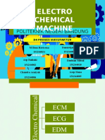 PROSES MANUFAKTUR (Electro Chemical Machining)