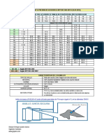 Dimensiones TUBO PVC Ult.