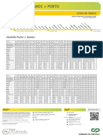 Linha Aveiro PDF