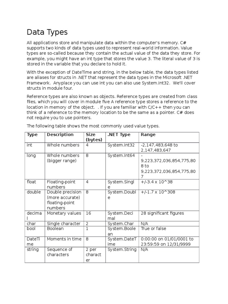 Data Types: Type Description Size (Bytes) Range | PDF | Integer ...