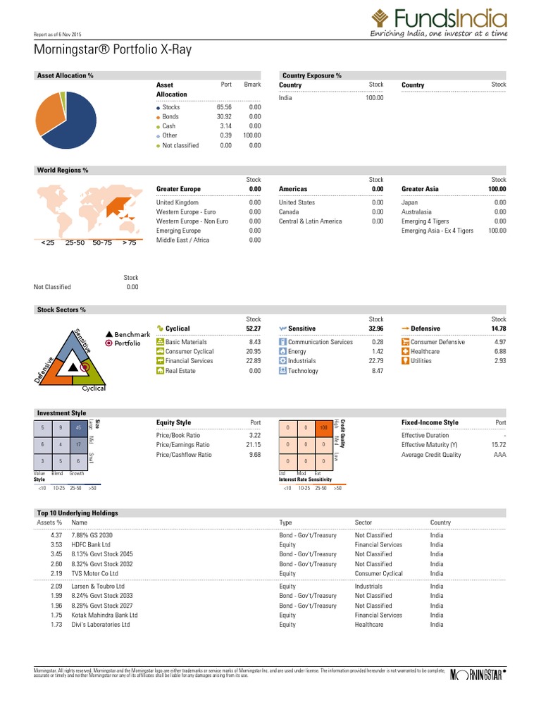Morningstar® Portfolio XRay H R T y U PDF Beta (Finance) Stock