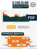 ChildLine Audit_FINAL.pdf