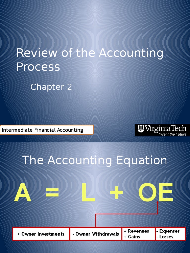 Intermediate+Financial+Accounting+I+-+Chapter+2+ S | PDF | Debits And ...