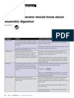 WET Operator Essentials - anaerobic digestion - Dec_12 (4).pdf