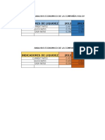 Analisis Presupuestarios