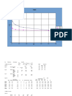 PIANC Stone Breakwater Design Parameters for Various Failure Probabilities (Pf