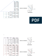 # T (K) G Keq X1: Grado de Conversion