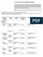 TCP Pneumonia