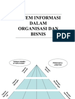 Materi-2 SIM & Organisasi Bisnis (Tugas-2) (1)