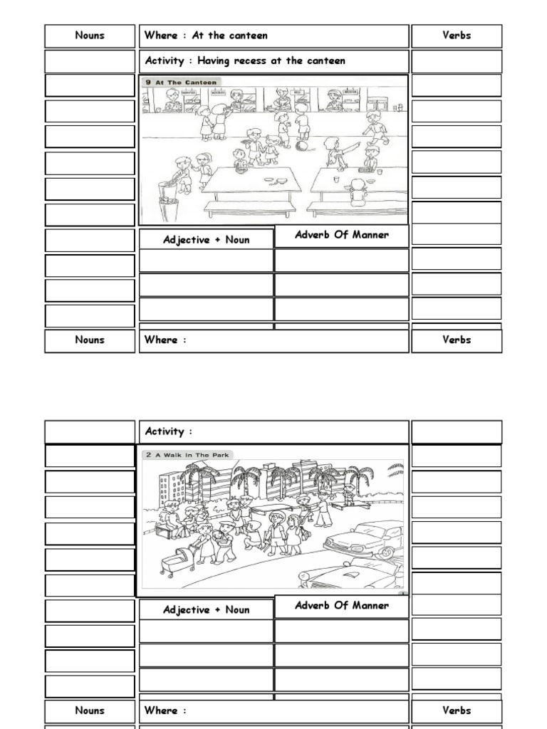 Nouns Where at The Canteen Verbs Activity Having Recess at The