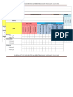 Intermediate Activity 1 Text Analysis Strategies