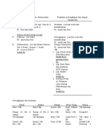 p3d2t Ugt&Dn 2016 Revisi