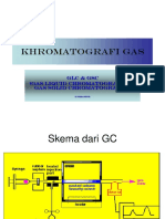 Gas - Liquid (GC) Chromatography For Chemical Engineer