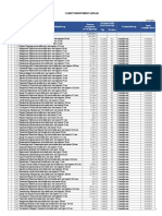 DBM Sanhuujiltiin Tailan 2016Q2