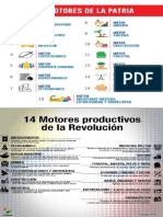 15 Motores Productivos
