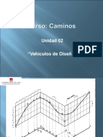 Clases Unidad 2 2010-II