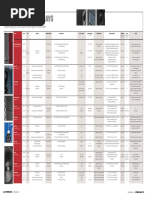 Compact Line Arrays Comparison PDF