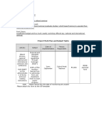 Project Work Plan and Budget Matrix: Please Attach This Form To The AIP Template