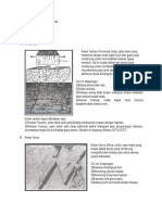 Tugas Geologi Struktur Indonesia