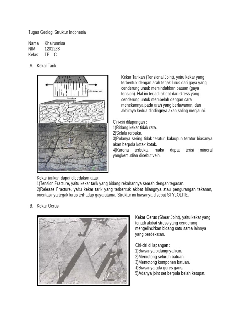 Jenis-Jenis Kekar dalam Geologi Struktur | PDF
