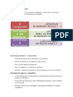 Niveles de Estrategia