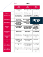 Rúbrica de las operaciones básicasALUMNO.doc