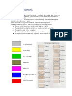 Mapas Geologicos