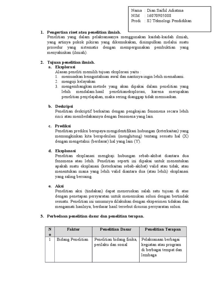 Pengertian Riset Atau Penelitian Ilmiah | PDF