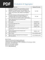 Evaluation of Aggregates: SL No. Name of Test/Service Standard Procedure