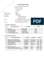 Daftar Riwayat Hidup Umi