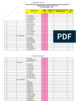 Daftar Kecamatan Optimalisasi Thn. 2012