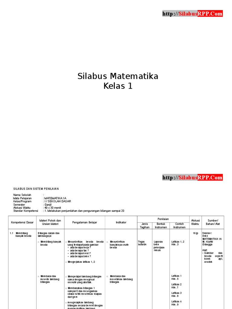 Silabus Matematika Sd Mi Kelas 1 Pdf