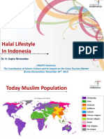 Best Practice Halal Life Indonesia
