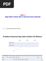 2016.09.01_Sesi 1 Big Data Trends & Success Stories