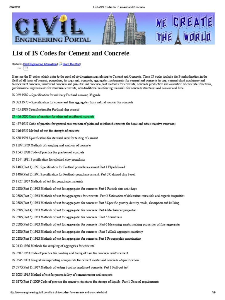 List of is Codes for Cement and Concrete Concrete Mortar (Masonry)
