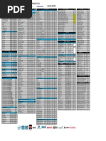 Components List5