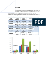 Observations and Results[1]