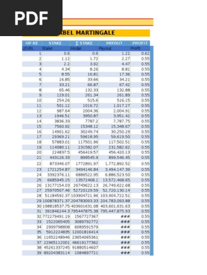 Trading Plan