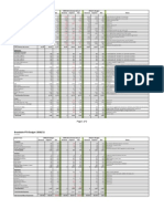 Brookdale PTA Budget: 2010-11