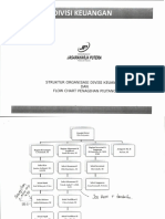 Struktur Divisi Keuangan