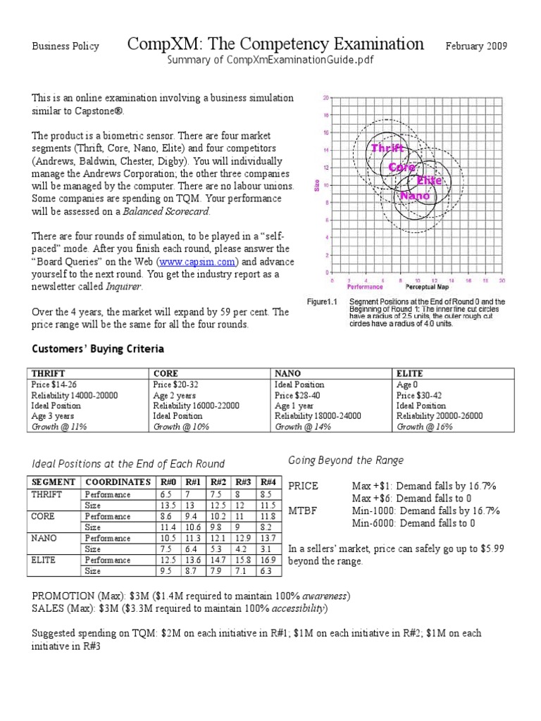 CompXmGuide (Summary) | PDF | Business | Technology & Engineering