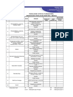 Instrumen Barthel Index